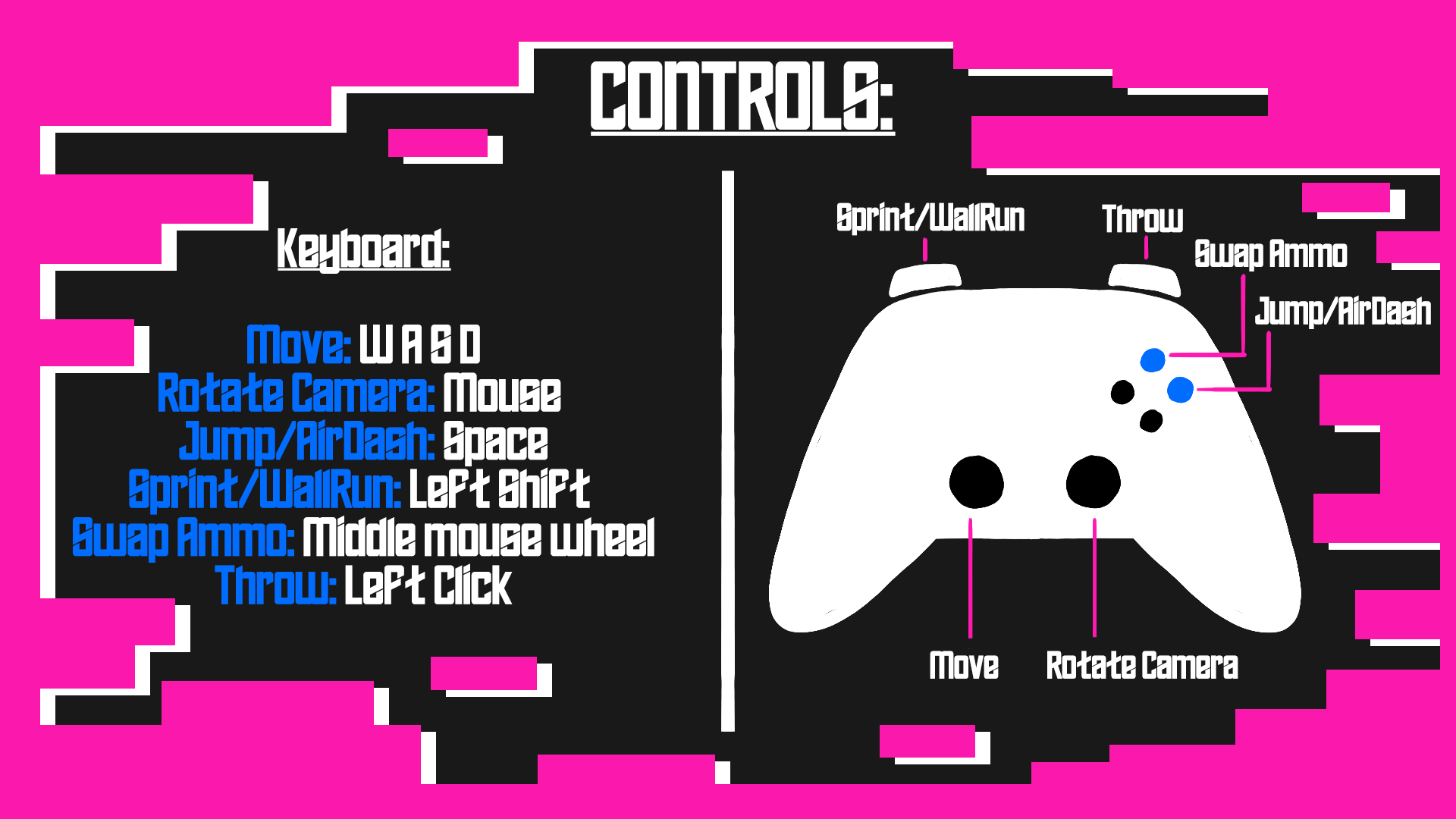 Coin-Op Capital Controls.